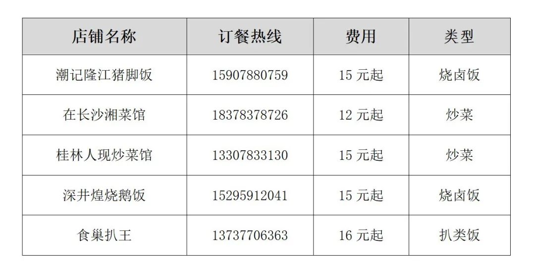 2022年广西大众跆拳道锦标赛暨广西优秀竞技后备人才“选星计划”选拔赛补充通知(图5) 5.jpg