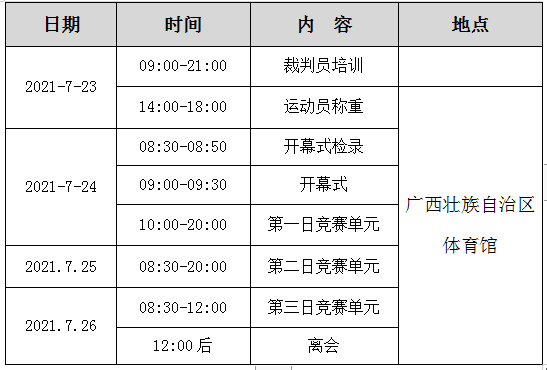 关于选调2021年中国-东盟国际少儿文化艺术节青少年跆拳道公开赛技术官员的通知(图1)